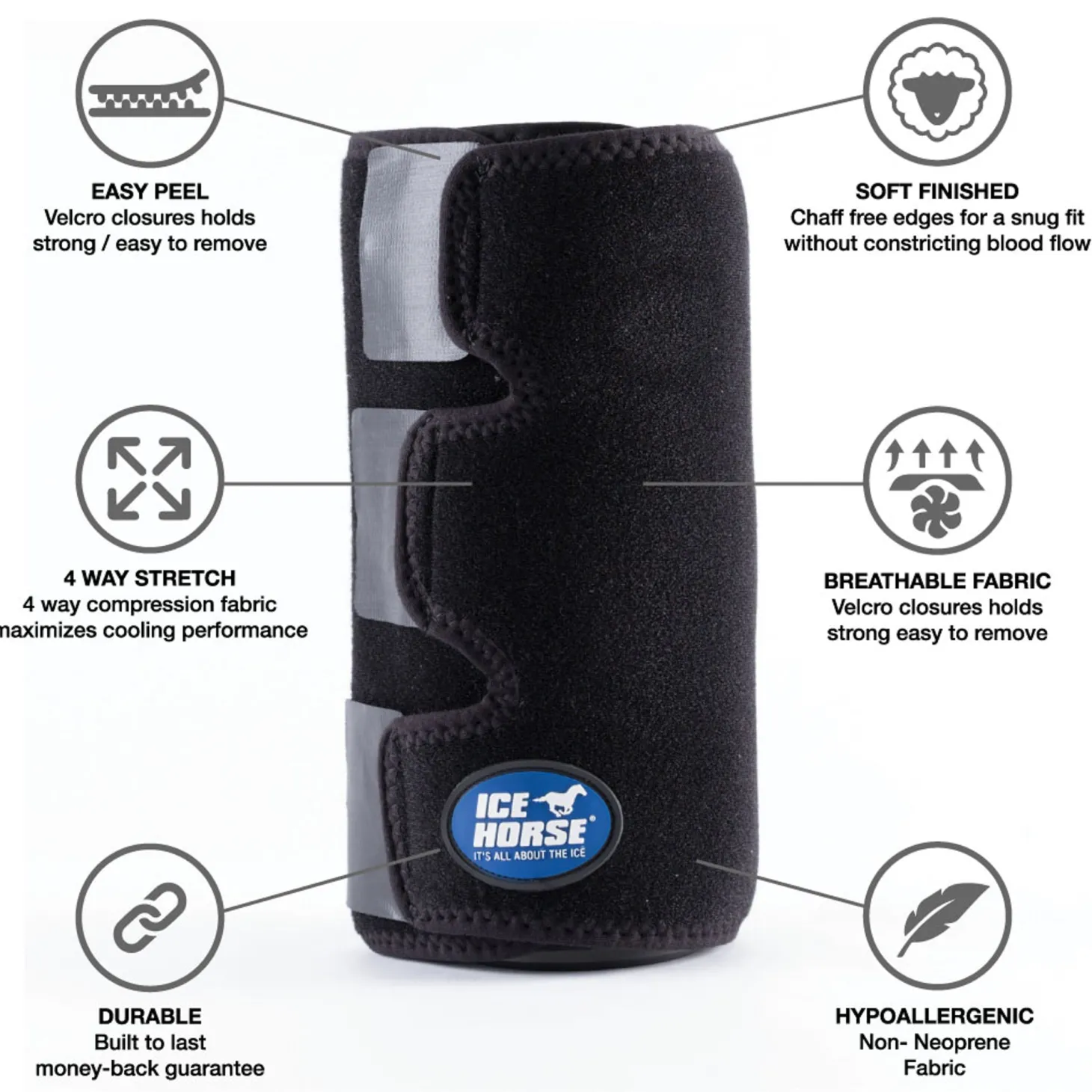 Ice Horse® Tendon Wrap, Single