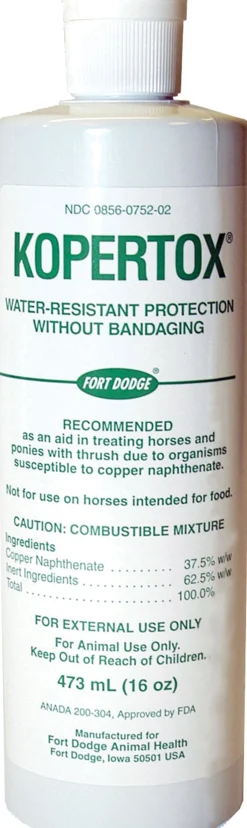 Kopertox® Dressing